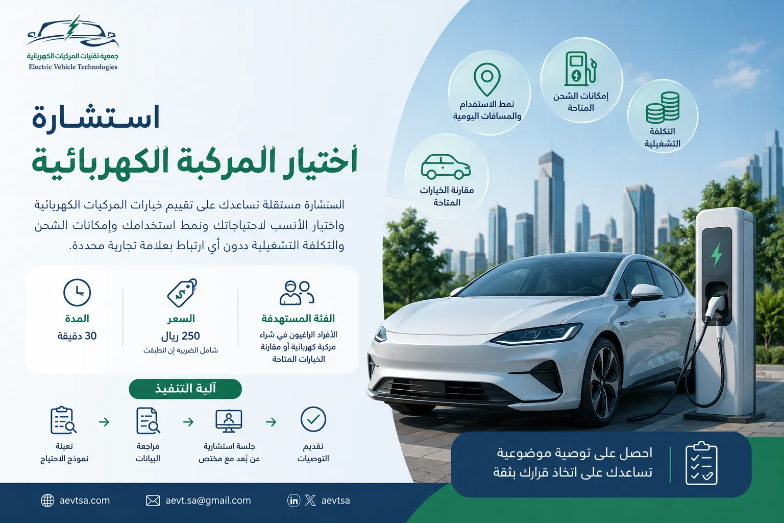 استشارة اختيار المركبة الكهربائية