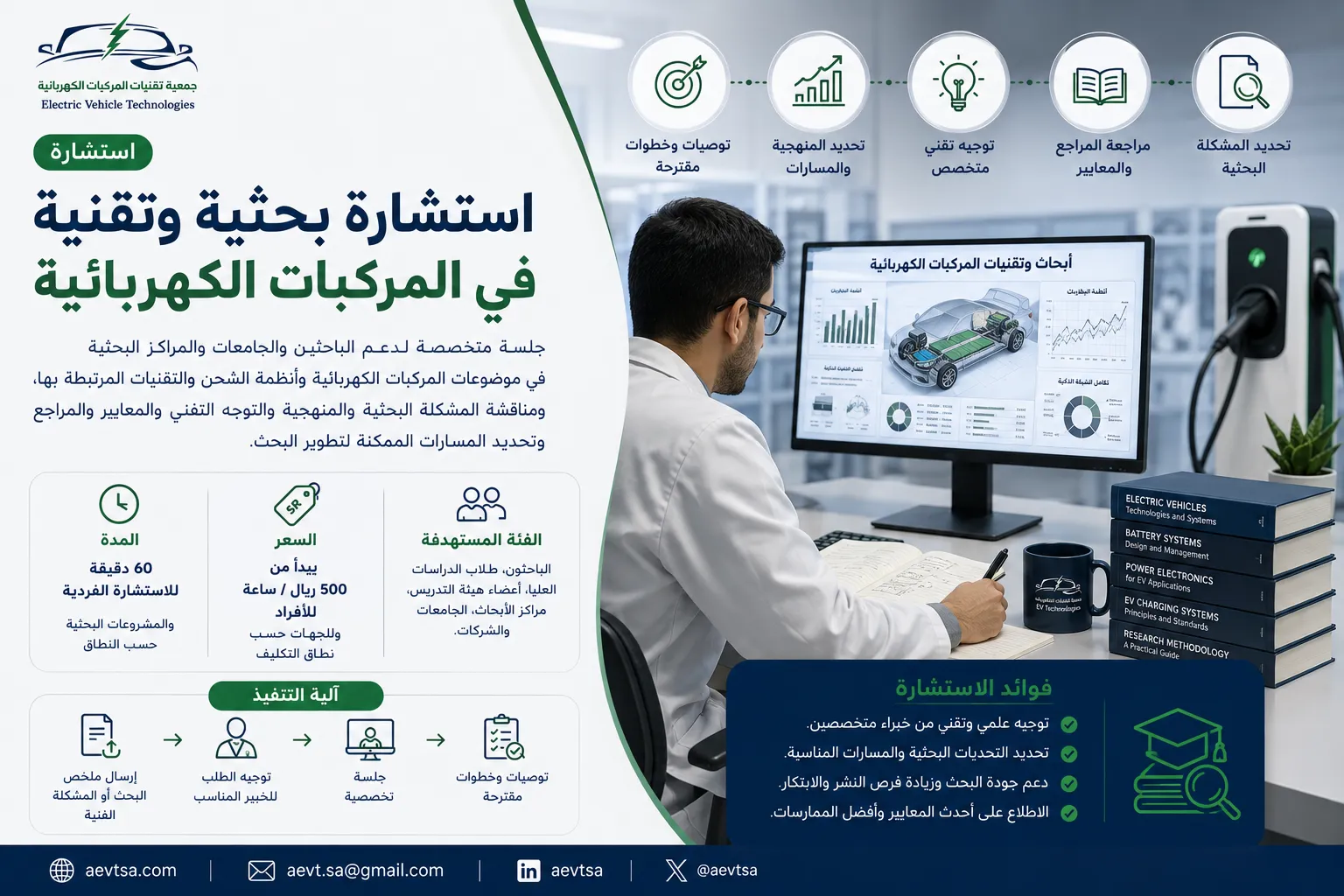 استشارة بحثية وتقنية في المركبات الكهربائية