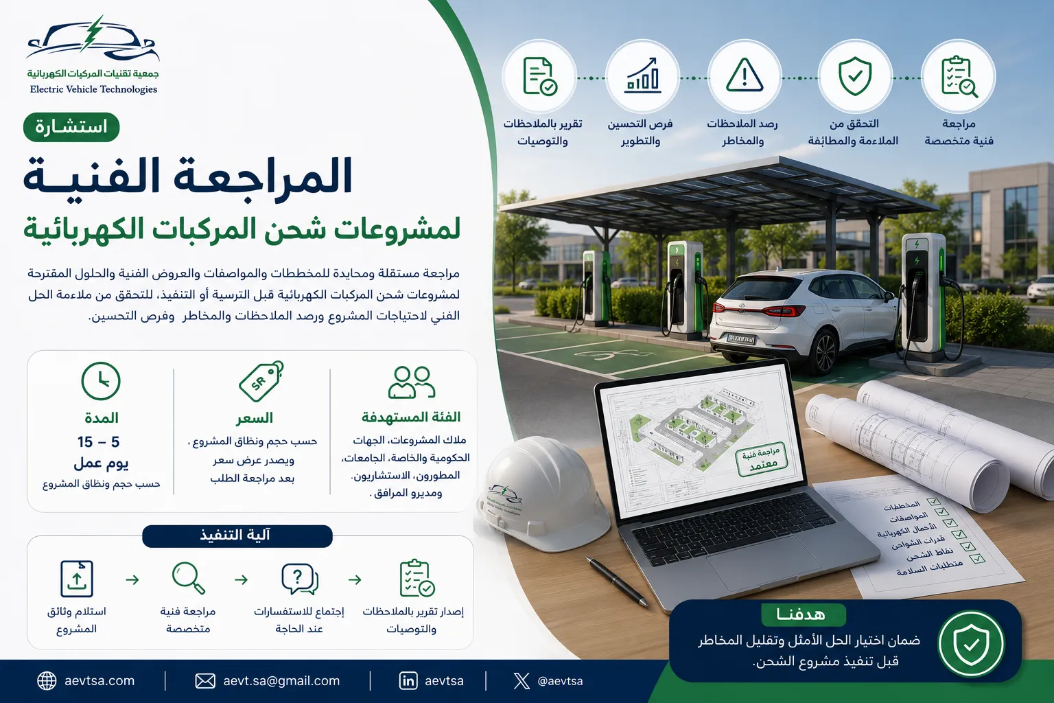 المراجعة الفنية لمشروعات شحن المركبات الكهربائية
