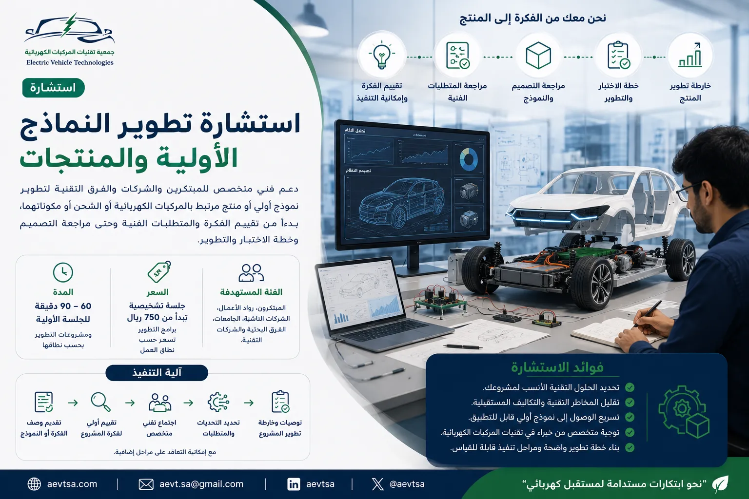 استشارة تطوير النماذج الأولية والمنتجات