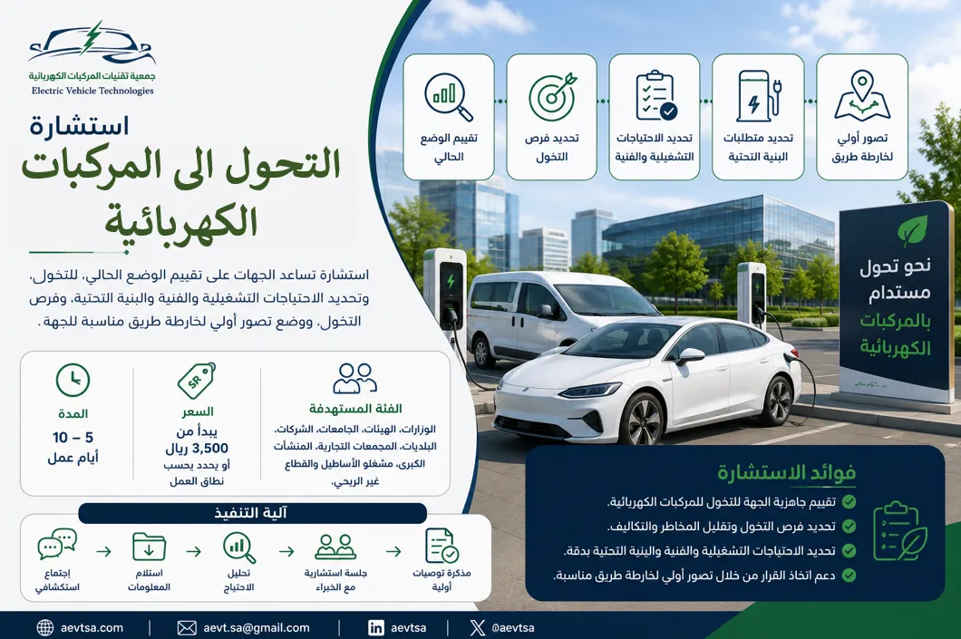 استشارة التحول إلى المركبات الكهربائية