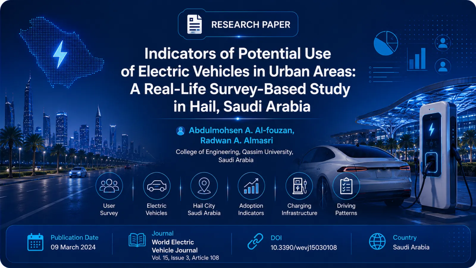 مؤشرات الاستخدام المحتمل للمركبات الكهربائية في المناطق الحضرية: دراسة ميدانية قائمة على استطلاع في حائل، المملكة العربية السعودية